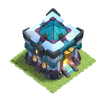 Town Hall 13 Layouts